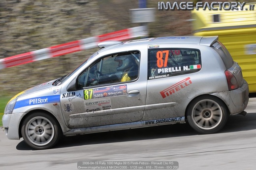 2008-04-19 Rally 1000 Miglia 0915 Pirelli-Petissi - Renault Clio RS